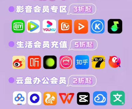 卡券货源网：影视会员直充渠道与虚拟权益卡券批发平台的深度解析